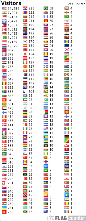 free counters