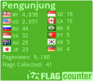 Flag Counter