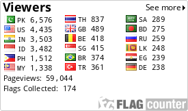Flag Counter