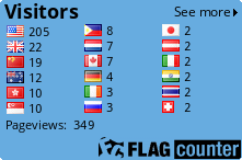 Flag Counter