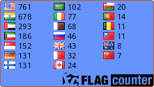 free counters