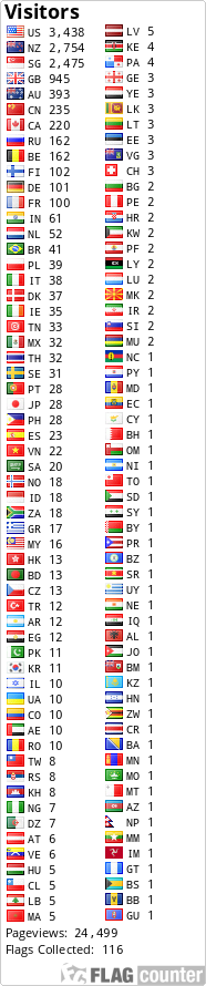 free counters