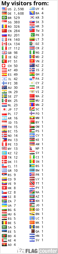 Free counters!