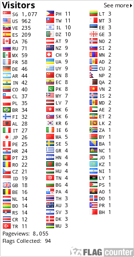 free counters