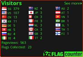 free counters