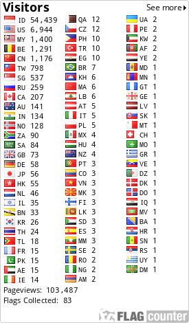 free counters
