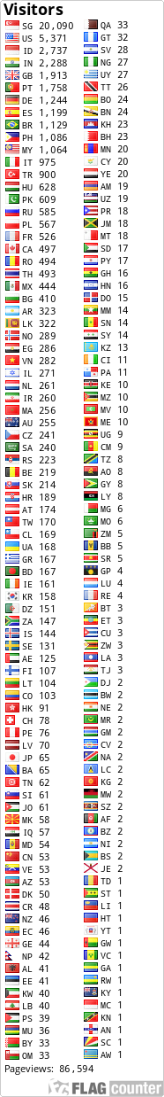 free counters