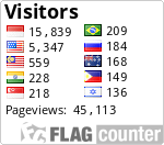 free counters