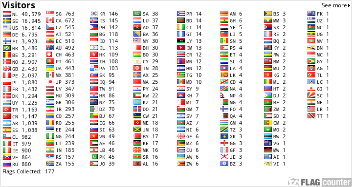 Flag Counter