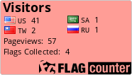 Flag Counter