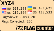 Free counters!