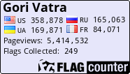Free counters!