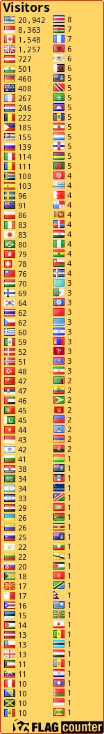 Free counters!
