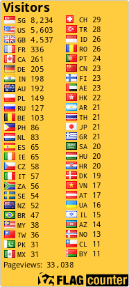 free counters