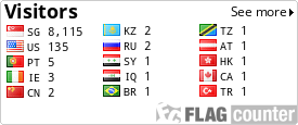 free counters