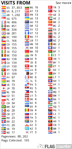 Free counters!