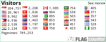 Flag Counter