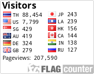 Flag Counter