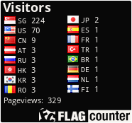 free counters