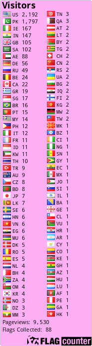 free counters