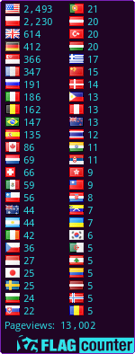 free counters
