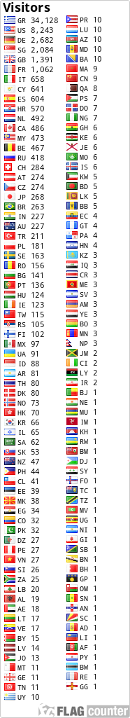 Free counters!