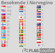 Free counters!