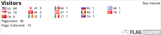 Flag Counter
