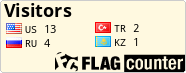 free counters