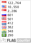Free counters!