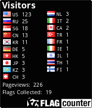 free counters