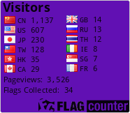 free counters