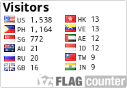 Flag Counter