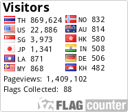 Flag Counter