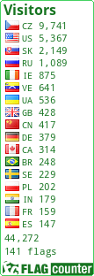 Flag Counter