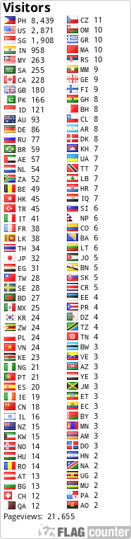 free counters
