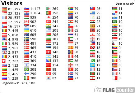 flags_0