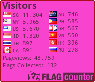 free counters