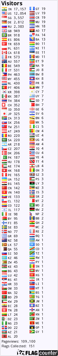 free counters