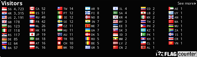 free counters