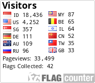 free counters