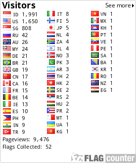free counters