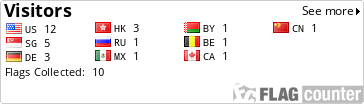 Flag Counter
