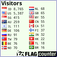 free counters