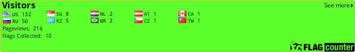 Flag Counter