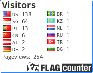 free counters