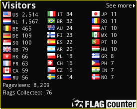 free counters