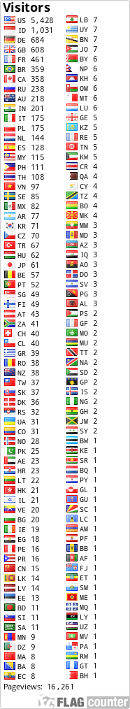 free counters