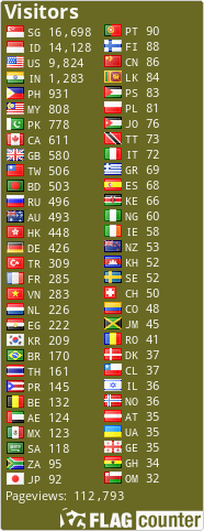 free counters