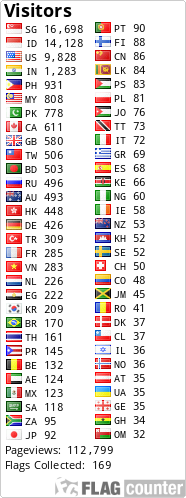 free counters